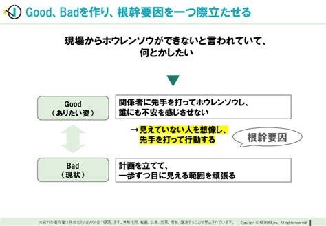 【内製研修にも使える】研修会社のハウツー公開 ケーススタディの作り方 メソッド 株式会社newone