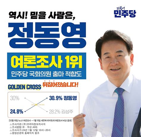 더불어민주당 전북특별자치도당 22대 총선후보 필승 기자회견