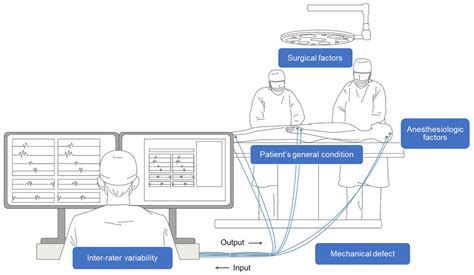 Applied Sciences Free Full Text Application Of Machine Learning In