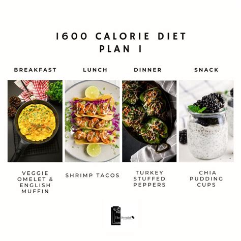 1600 Calorie Diet Plans Healthy Meal Prep Ideas For The Week The Ovenist