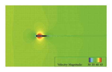 Predicted Velocity Magnitude Contours And Streamlines Around The Naca