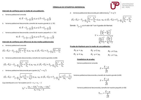 SOLUTION Formulario Estad Stica Inferencial 1 1 Studypool