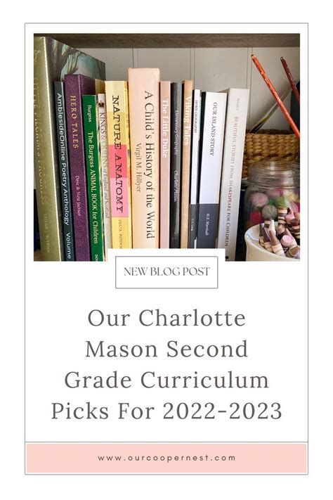 Planning A Charlotte Mason Curriculum Artofit