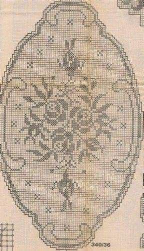 An Old Fashioned Cross Stitch Pattern