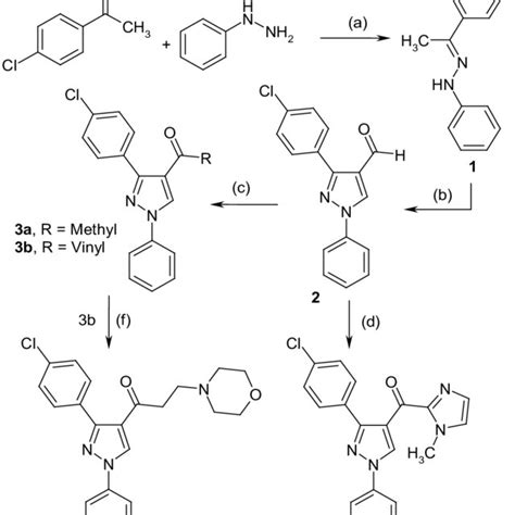 Scheme Reagents And Conditions A Glacial Acetic Acid Dry