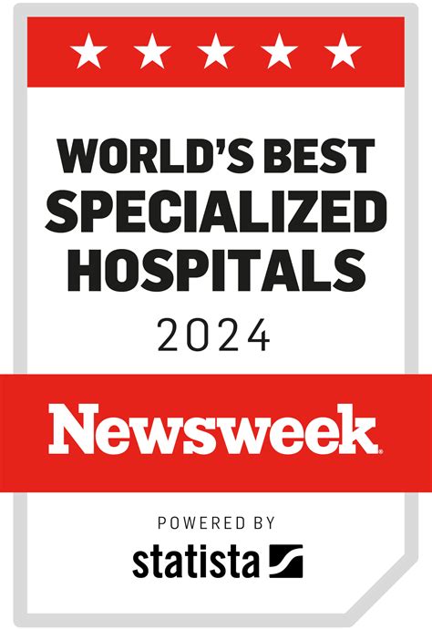 Ranking Worlds Best Specialized Hospitals 2024 Statista R