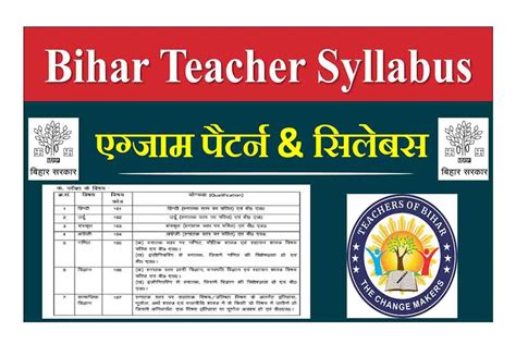 Bpsc Head Teacher Syllabus Check Syllabus Latest Exam Pattern Now