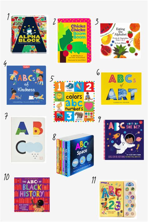 These Are The Best Books For Teaching Toddlers ABCs - Jasmine Ansah