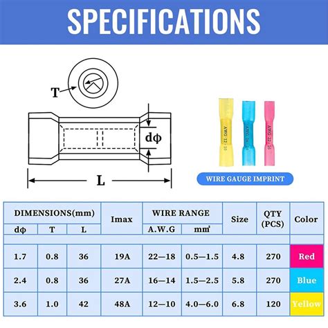 660 PCS Heat Shrink Butt Connectors Qibaok Crimp Electrical Wire