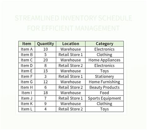 Streamlined Inventory Schedule For Efficient Management Excel Template