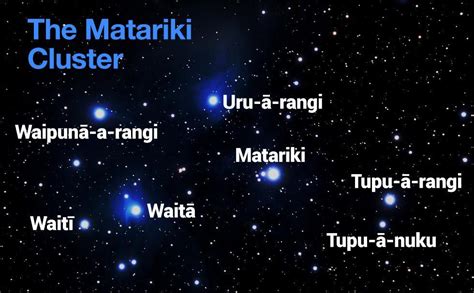 Government Announces Matariki Public Holiday Dates For Next Years