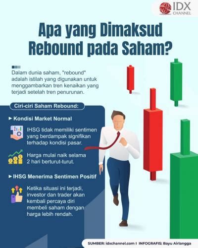 Investor Apa Yang Dimaksud Rebound Pada Saham Dan Ciri Cirinya