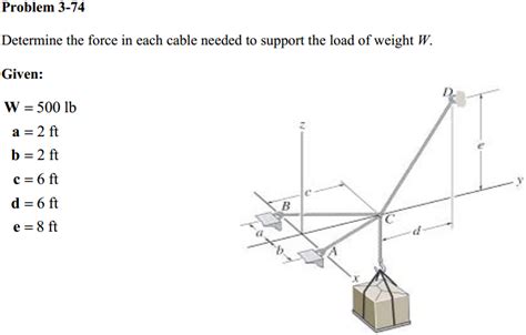 Determine The Force In Each Cable Needed To Support Chegg