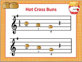 Hot Cross Buns Kodaly Song To Teach Re Ta Rest Ta Ti Ti TpT