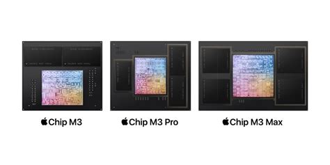 Apple Chip M3 Vs Apple Chip M3 Pro Vs Apple Chip M3 Max Istyle Apple Uae