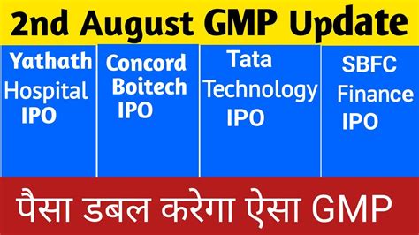 Yatharth Hospital Ipo Concord Biotech Ipo Sbfc Ipo Tata Ipo Gmp