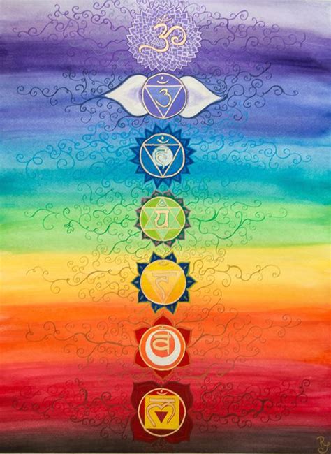 7 Chakras Namasté Painting Paintings Prints Abstract Color ArtPal