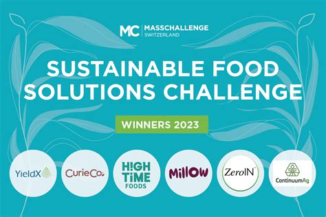 Sustainable Food Solutions Challenge 2023 The 6 Winners Will Pitch In