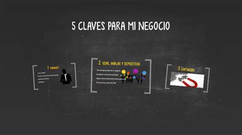 5 Claves Para Mi Negocio By On Prezi