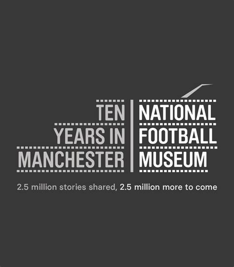 Nat Football Museum On Twitter Years In Manchester We Are