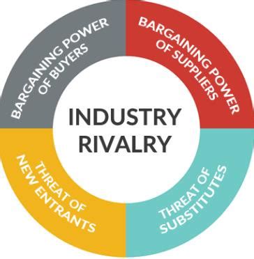 In Depth Discussion And Evaluation Of Burberry Pestle Analysis Total