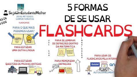 FORMAS DE USAR FLASHCARDS Seja Um Estudante Melhor YouTube