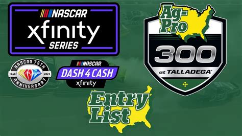 Nascar Xfinity Series Ag Pro Entry List Youtube