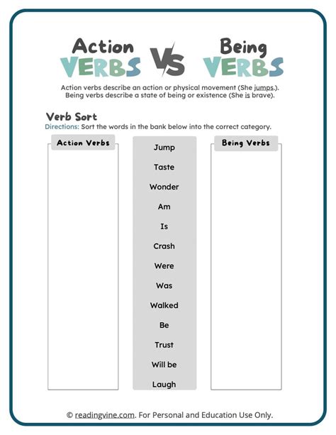 Action Verbs Worksheets, Definition, Examples ReadingVine, 44% OFF