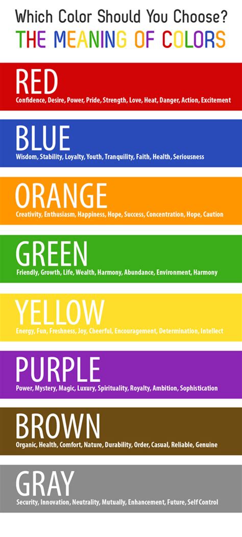 Meaning Of Colors