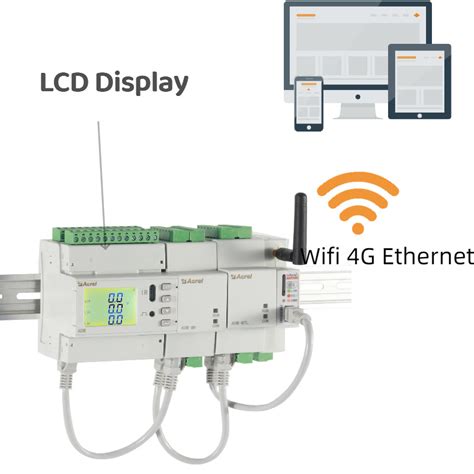 Acrel Adw210 Multi Channel Energy Meter 3 Phase Standard Cts For DB