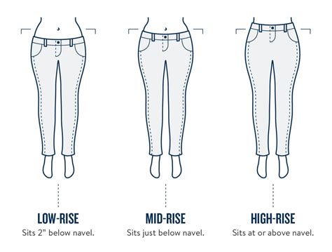 Your Perfect Jeans Find The Jeans For Your Body Shape Stitch Fix