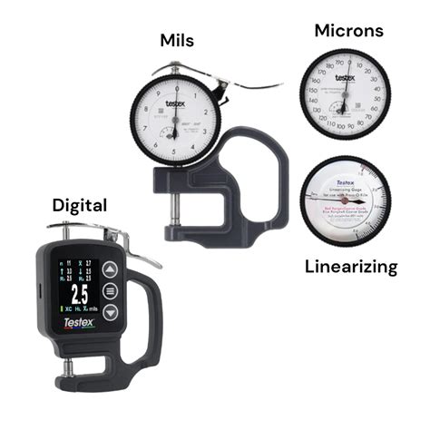 Testex Surface Profile Dial Thickness Gauge Microns Sku Ine1124m