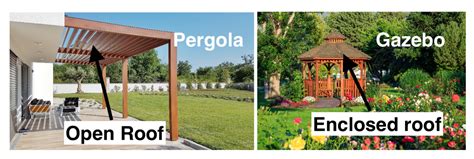 Pergola vs Gazebo: What you Need to Know | Complete Building Solutions