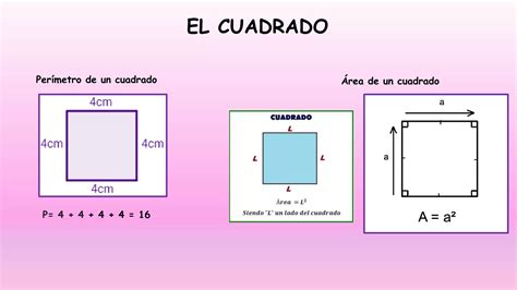 Área Y PerÍmetros De Figuras Planas Ppt Descarga Gratuita