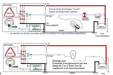 Schema Electrique Alternateur Scenic Bois Eco Concept Fr