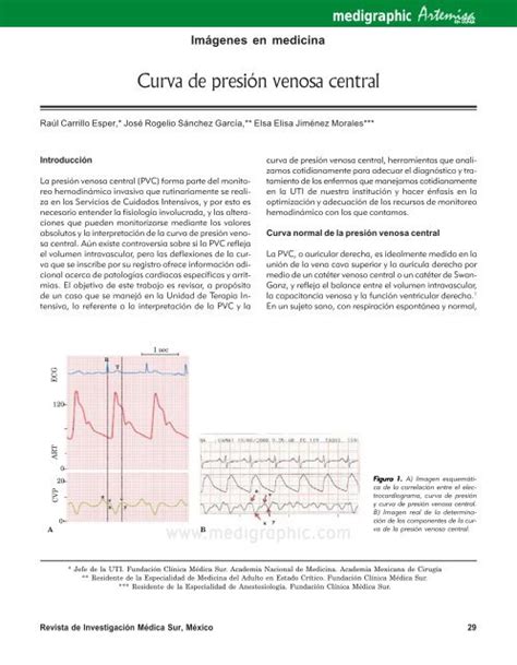 Vacancy Harvest Comorama Pvc Medicina Valores Normales Potential Musics