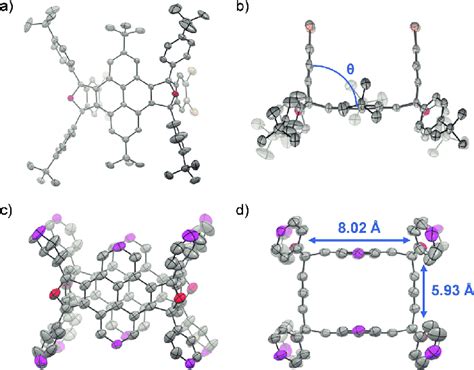 Single Crystal Structures Of 2 A Side View B Top View And 4 C