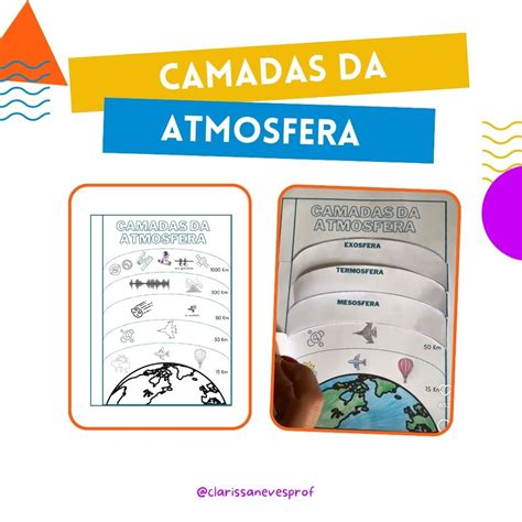 Plano De Aula Camadas Da Atmosfera Ano Ensino Fundamental Rea Do Hot