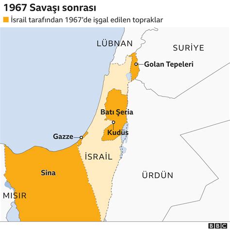 İsrail Filistin sorunu ve haritalarla yıllar içinde değişen sınırlar