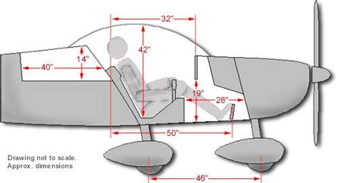 Cabin Dimensions Aircraft Structure Model Aircraft Aircraft Design