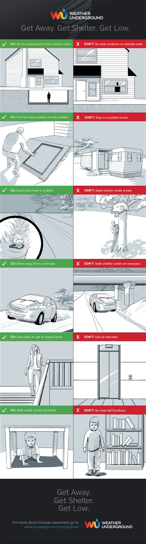 Tornado Safety Tips Infographic
