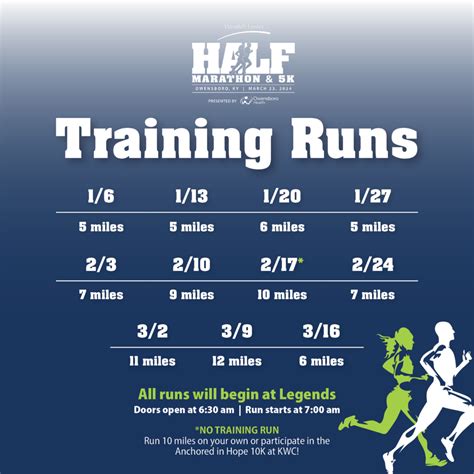 Half Marathon Schedule 2024 Alfy Louisa