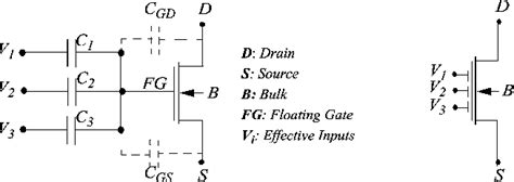 Camera Image File Format Semantic Scholar