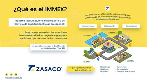 ¿qué Es Immex Zasaco