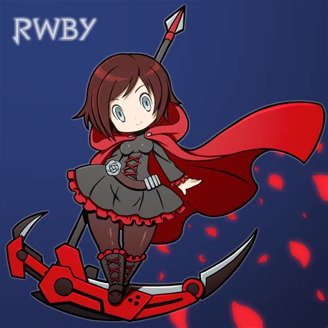 ルビー・ローズ 「rwbyがトレンドにと思ったら残念ながらあまりいい話題ではなかったよう・・・。」ベエルのイラスト