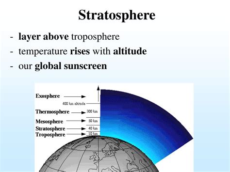 Ppt Lecture 11 Powerpoint Presentation Free Download Id 330777