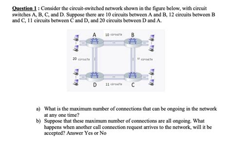 Solved Question Consider The Circuit Switched Network Chegg