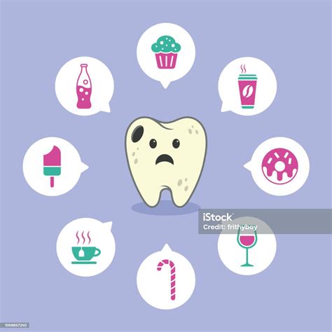 Ilustración De Diente Dental Triste Historieta Con Iconos Coloridos Que Representan Caries