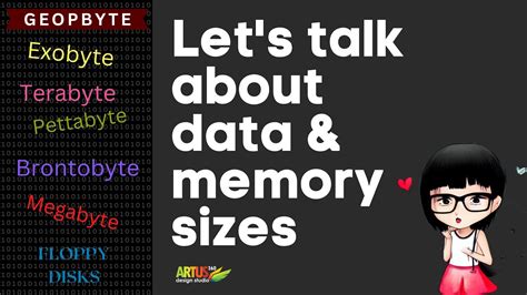 Lets Talk About Data And Memory Sizes From Floppy Disks To Bit To