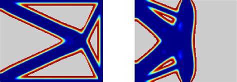 Results Of Mbb Beam Optimization With Multiple Load A Case 3a B